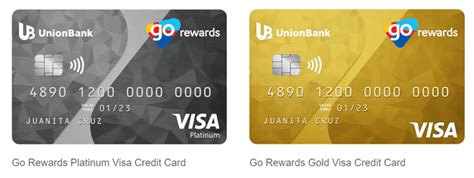 Go Rewards Unionbank Go Rewards Credit Card by .